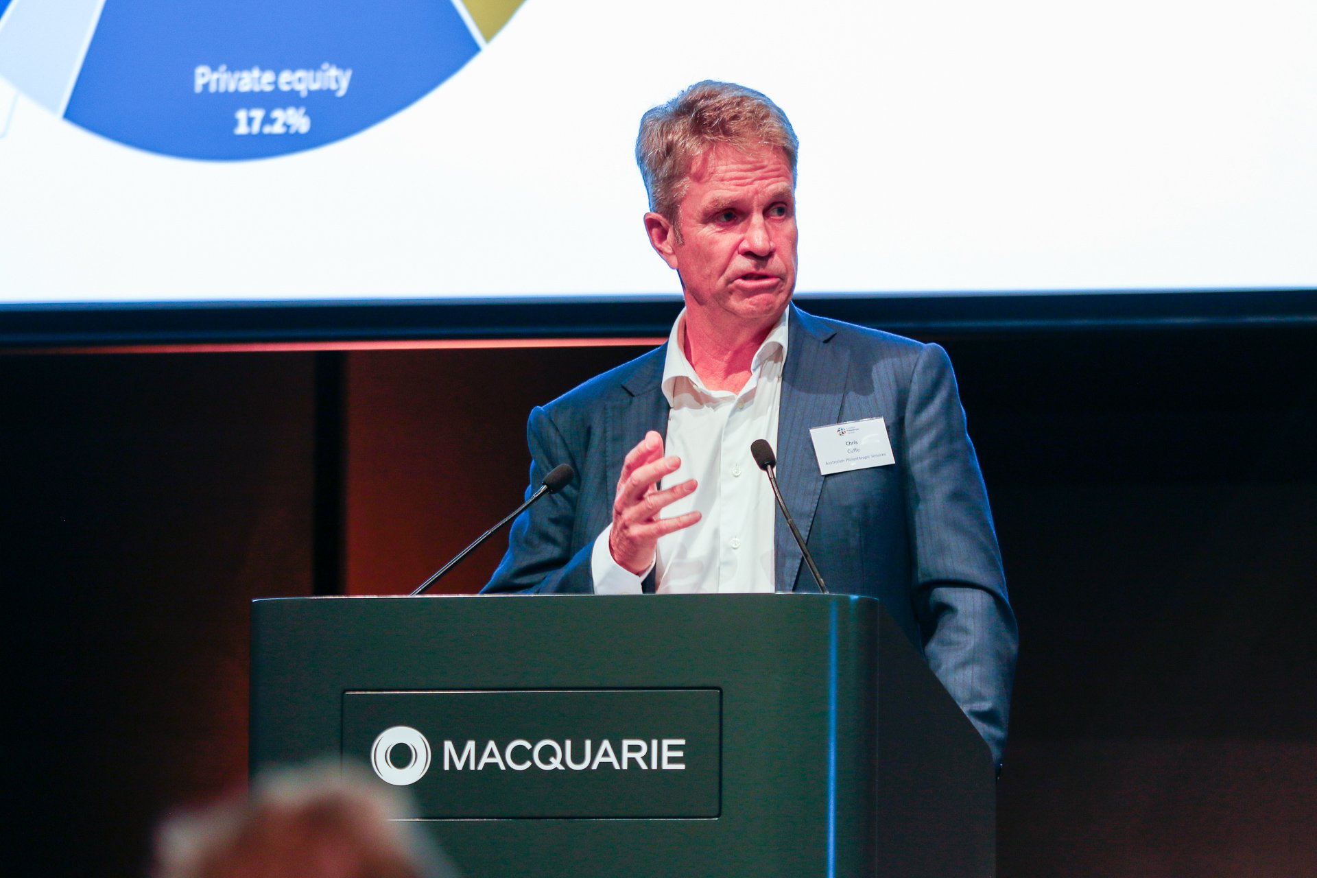 APS Foundation investment update – April 2025