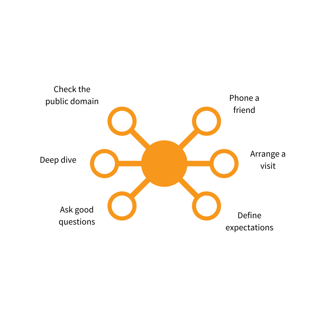 The level of grant making due diligence you undertake can vary, and will often depend on the size of the gift you are planning to give.