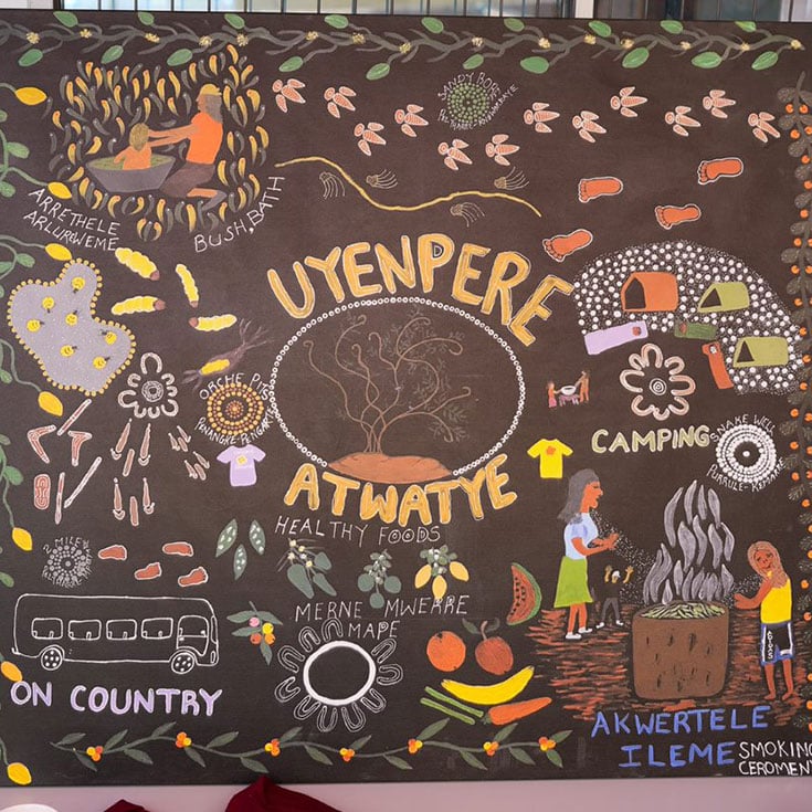 Uyenpere-Atwatye-Childrens-Ground