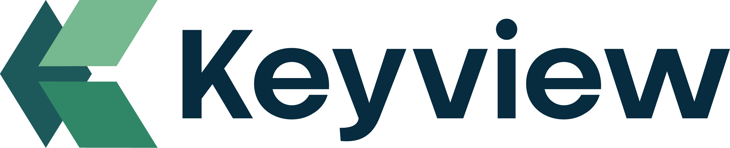 Keyview logo